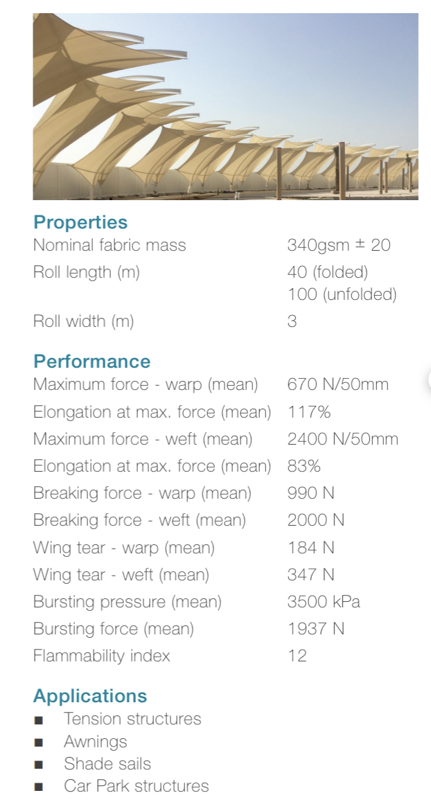 Ficha Tecnica Malla Sombra Commercial 95 340