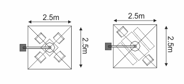 Layout sombrilla Cancun 2.5x2.5m