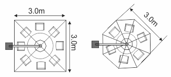 Layout sombrilla Cancun 3x3m y 3m octagonal