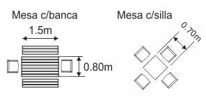 Mesa para sombrilla Cancun de 2.5x2.5m