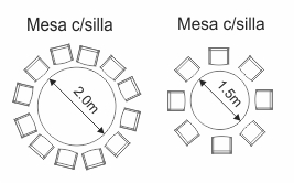 Mesa para sombrilla Cancun 3.5x3.5m y 3.5m octagonal