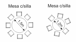 Mesa para sombrilla Cancun 3x3m cuadrada y 3m octagonal