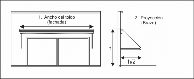 Toma de medidas toldo brazo lateral