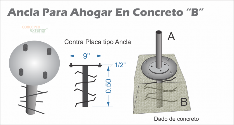 ancla para ahogar en concreto B