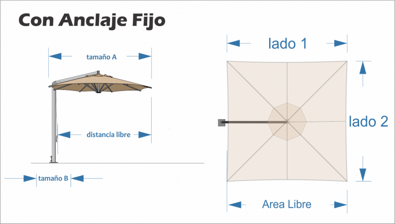 area libre con anclaje fijo