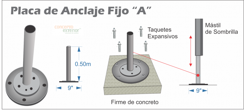 Base de anclaje fijo A