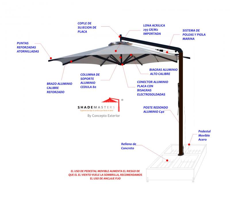 Sombrilla Cancun Portada Web Concepto Exterior