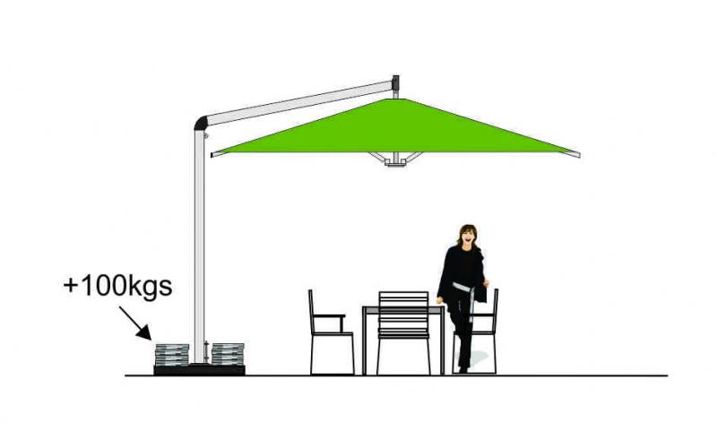 contrapesos para base cancun