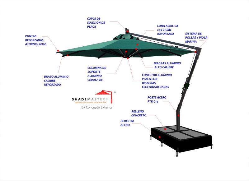 Detalle Sombrilla Huatulco