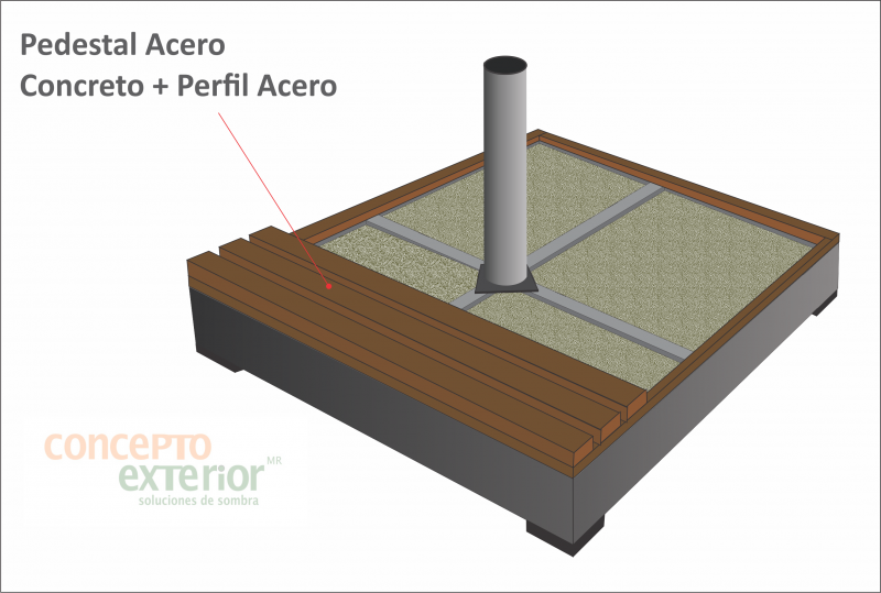 pedestal con perfil de acero