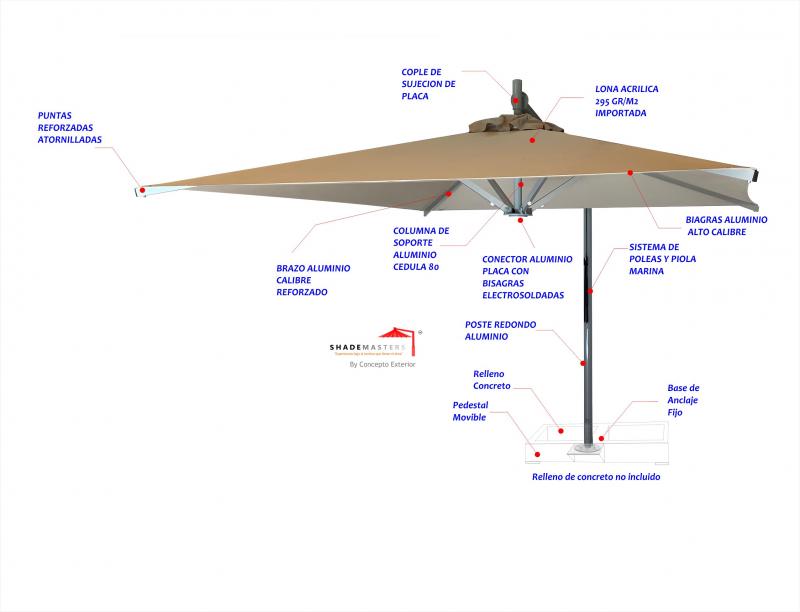 Sombrilla Merida Web poste lateral concepto Exterior