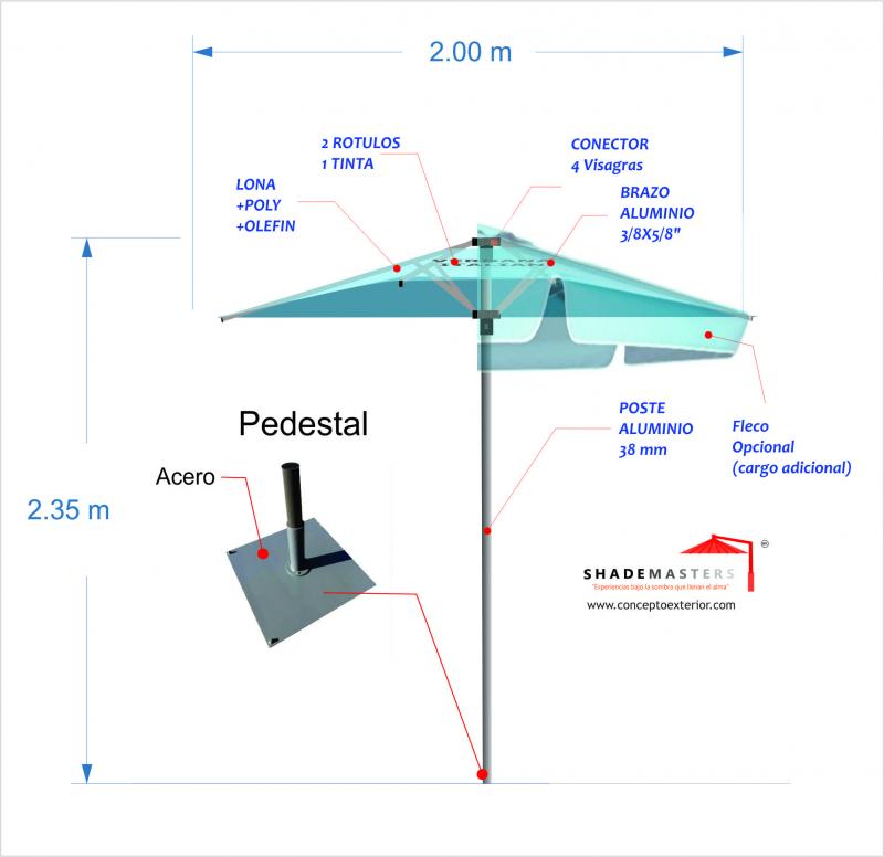 Esquema sombrilla promocional rotulada