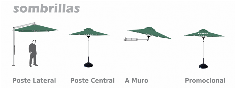 estilos de sombrillas