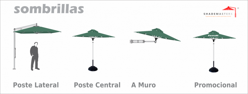 estilos de sombrillas