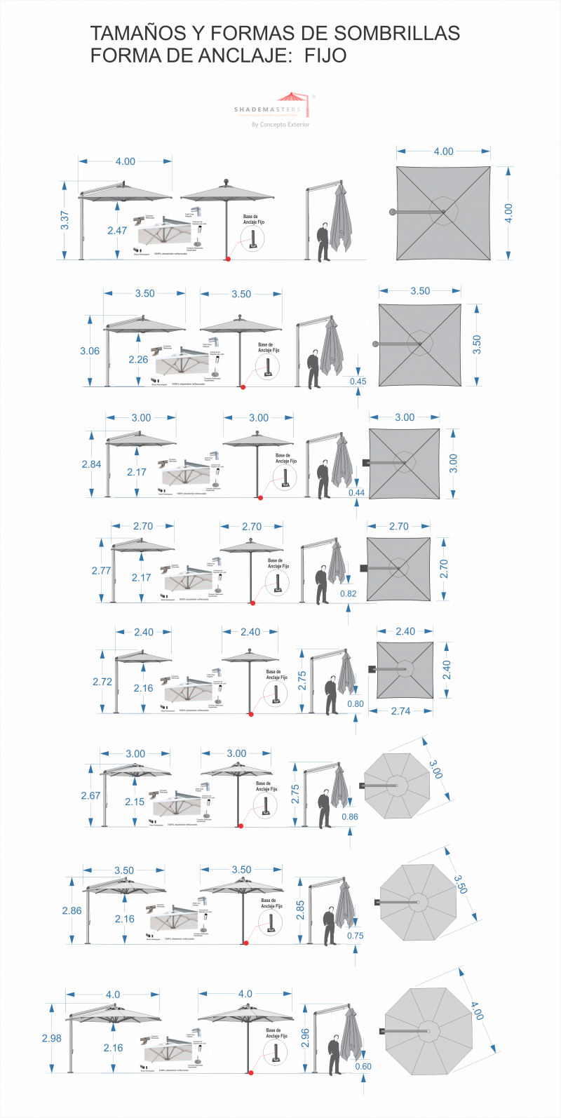 Tamaños sombrilla Cancun